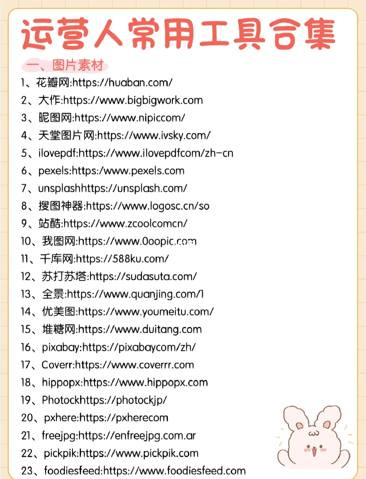 2026服务器集群高可用架构实战指南_6eEh